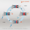 Decentrale WTW unit - TwinFresh Comfo RA1-85-2 V.3 - Afbeelding 5