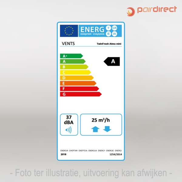 Decentrale WTW unit - TwinFresh Atmo Mini - Afbeelding 4